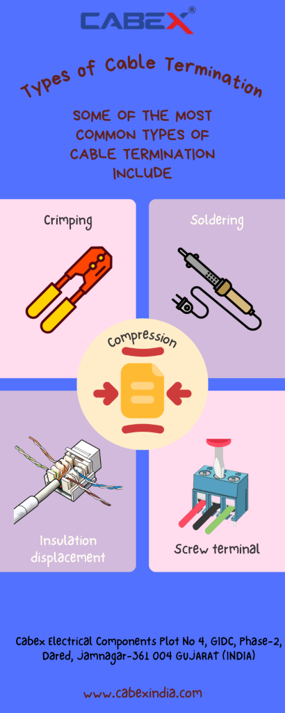 Types of Cable Termination