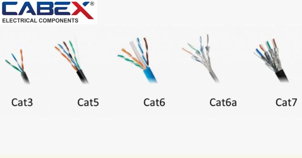 Types of Network Cables Explained: Choose the Right One