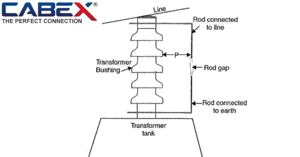 Lightning Arrester