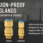 Explosion-Proof Cable Glands