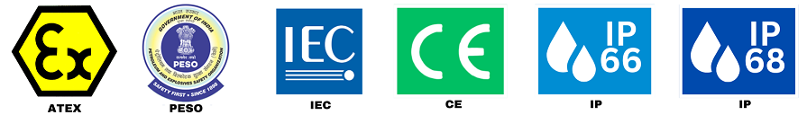 Cabex Electrical Components | The Latest Trend Electrical Cable Gland Size Charts for 2024