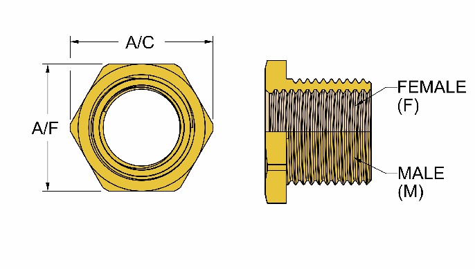 CabexIndia|REDUCER HEX HEAD