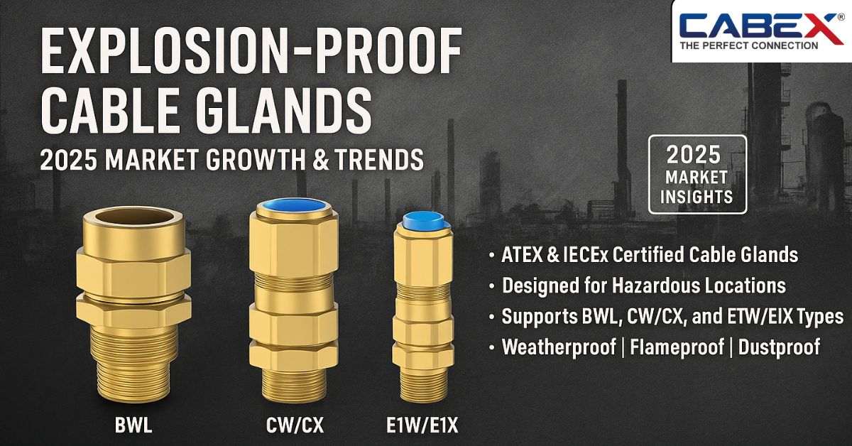 You are currently viewing Explosion-Proof Cable Glands: 2025 Market Growth & Trends